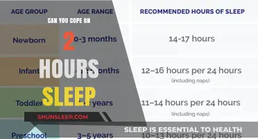 Surviving on Snooze: The Ultimate Guide to Thriving on Just 2 Hours of Sleep