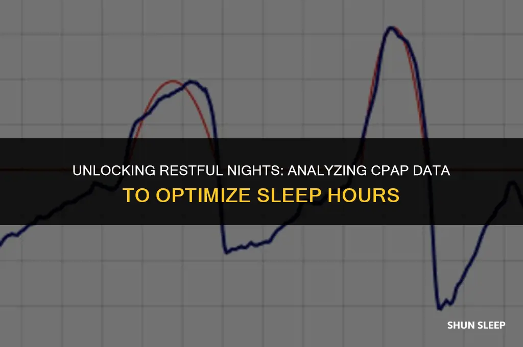 can you determine number of sleep hours from cpap data