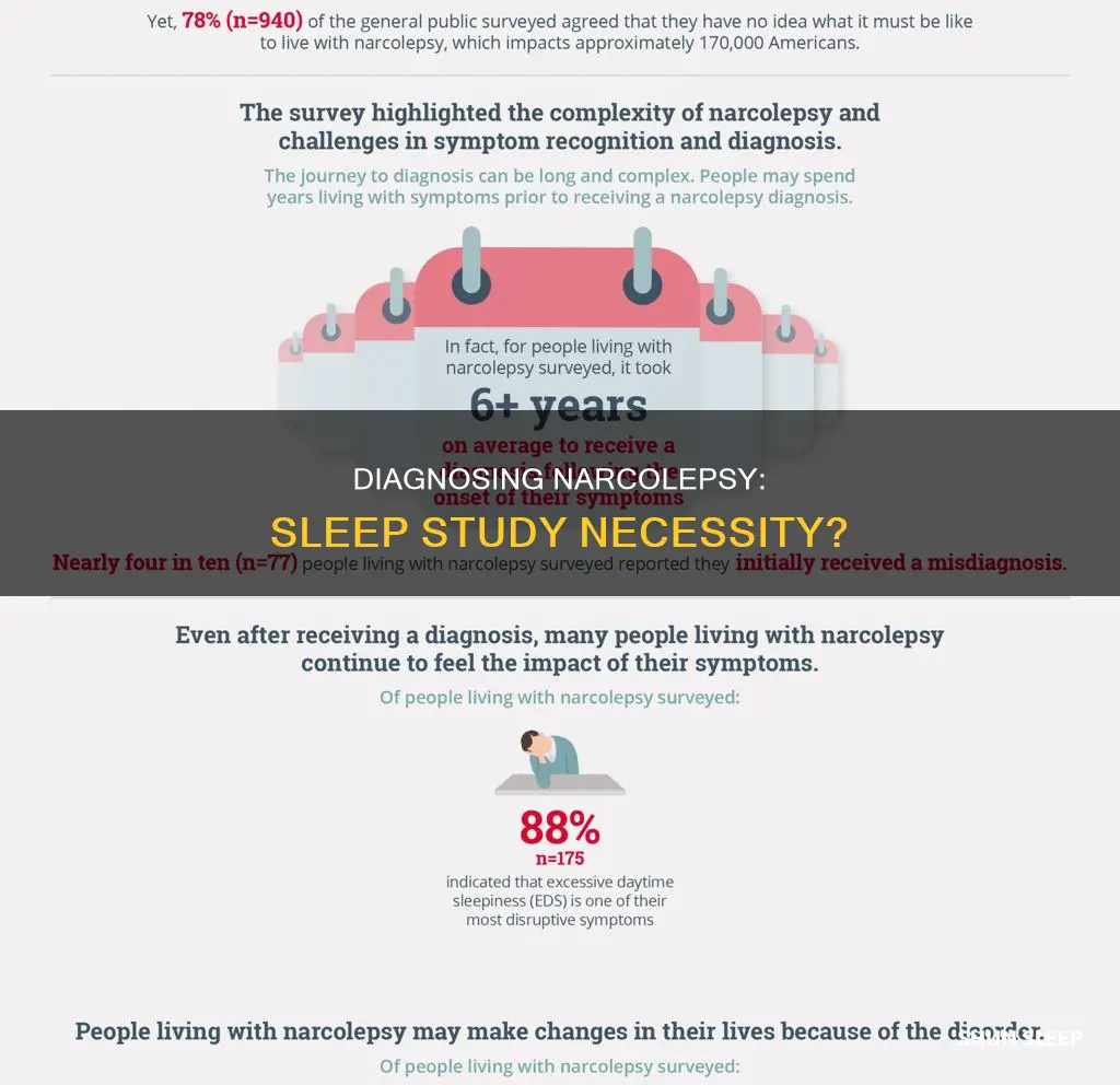 can you diagnose narcolepsy without a sleep study