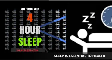 Thriving on Minimal Rest: Unlocking Productivity with 4-Hour Sleep