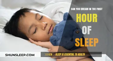 Unlocking the Mysteries of Early Sleep Dreams: A Deep Dive