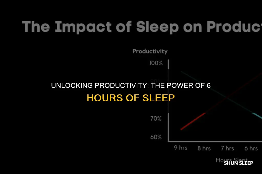 can you function on 6 hours of sleep