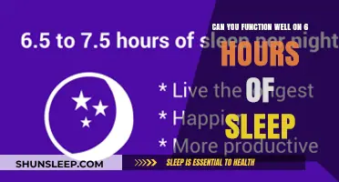 Unlocking Productivity: The Power of 6 Hours of Sleep