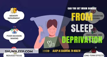 Sleep Deprivation and Brain Health: Risks of Cognitive Damage Explained