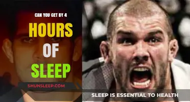 Unlocking Productivity: The Power of 4 Hours of Sleep