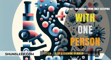 Can You Get Chlamydia from Only Sleeping with One Person?