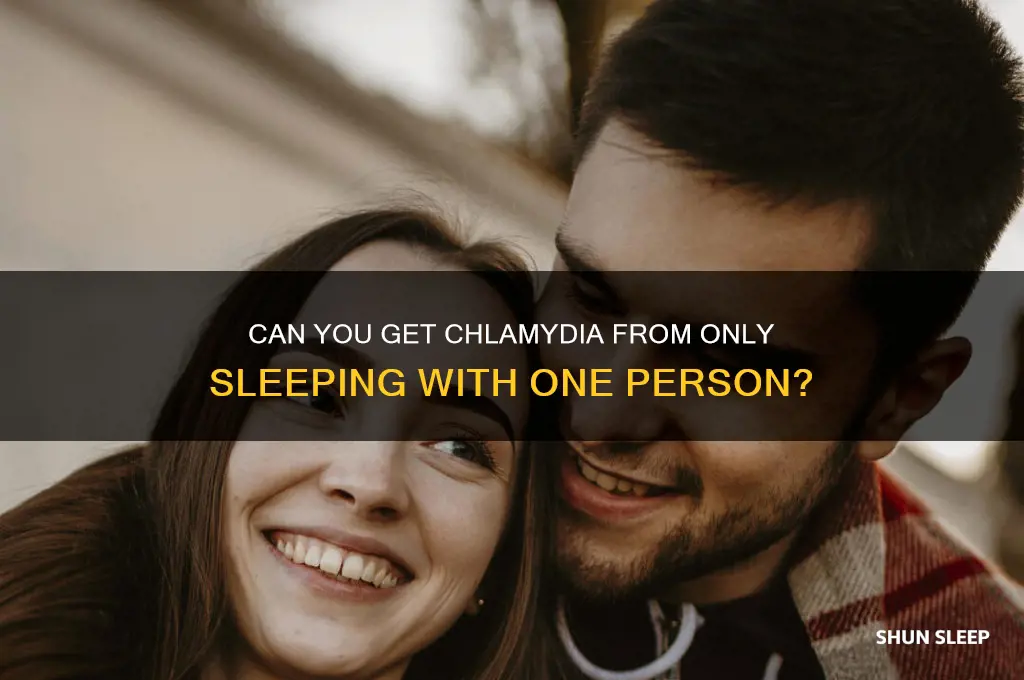 can you get chlamydia from only sleeping with one person