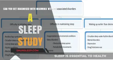 Diagnosing Insomnia: Is a Sleep Study Always Necessary?