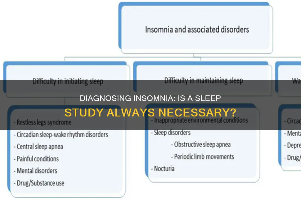 can you get diagnosed with insomnia without a sleep study