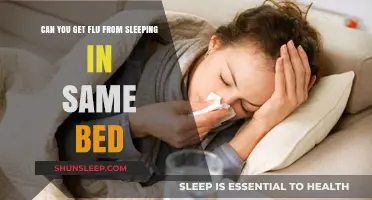 Sharing a Bed: Can Close Sleep Proximity Spread the Flu?