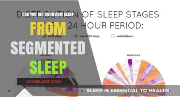 Segmented Sleep: Unlocking Quality REM Rest Through Divided Slumber Patterns