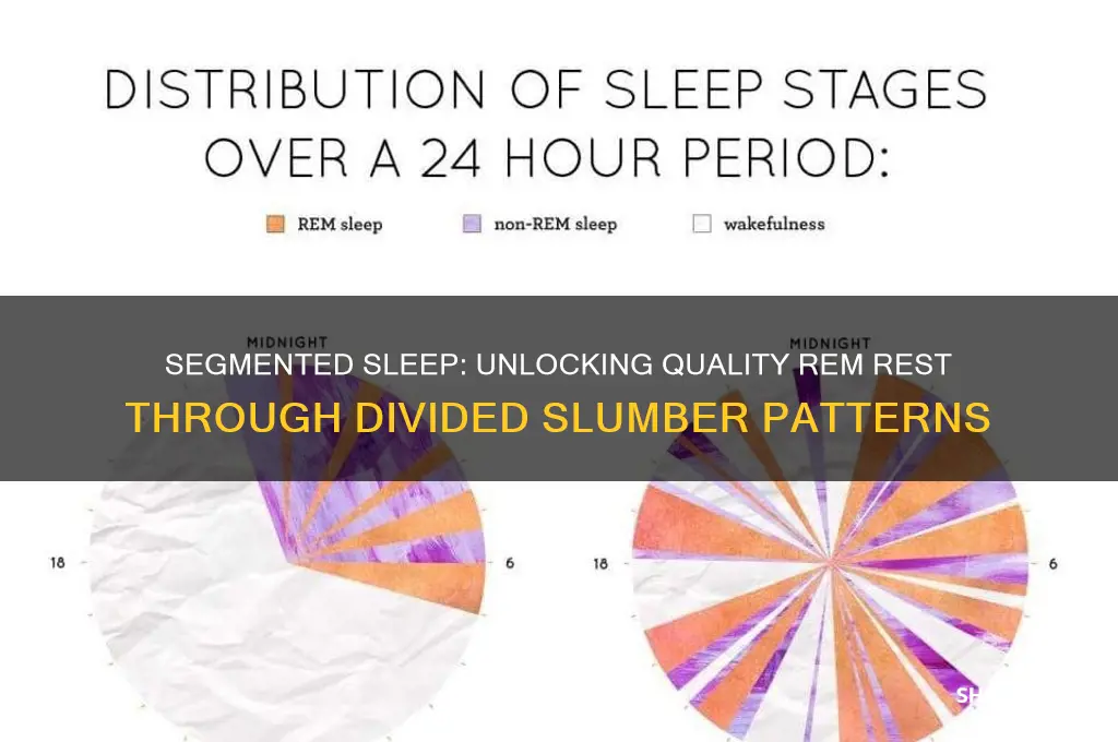 can you get good rem sleep from segmented sleep