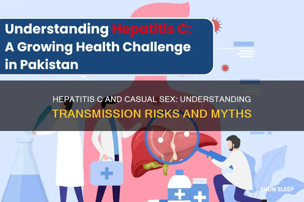 can you get hepatitus c from sleeping around