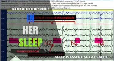 Can You Arouse a Sleeping Partner? Ethical and Scientific Insights