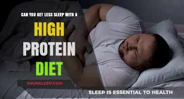 High Protein Diets and Sleep: Can You Cut Back on Rest?