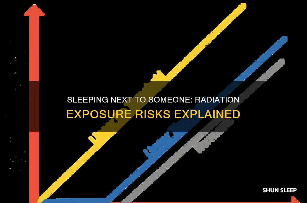 can you get radiation from sleeping next to someone