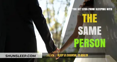STD Risks: Can Monogamous Relationships Guarantee Protection from Infections?