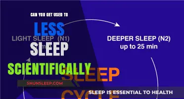 Adapting to Less Sleep: The Science Behind Sleep Adjustment