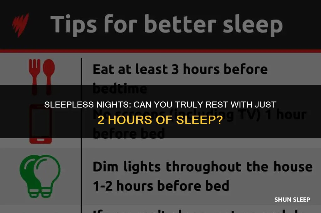 can you get well rested with 2 hours of sleep