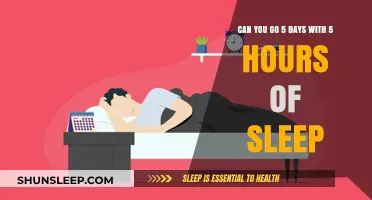 Unlocking Productivity: The 5-Day, 5-Hour Sleep Challenge