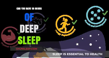 Unlocking Restful Slumber: The Quest for 10 Hours of Deep Sleep