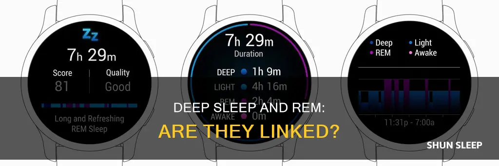 can you have rem sleep without deep sleep
