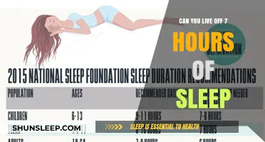 Unlocking Productivity: The Power of 7 Hours of Sleep