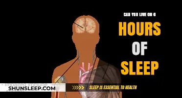 Sleepless Nights: Surviving on Just 6 Hours of Rest