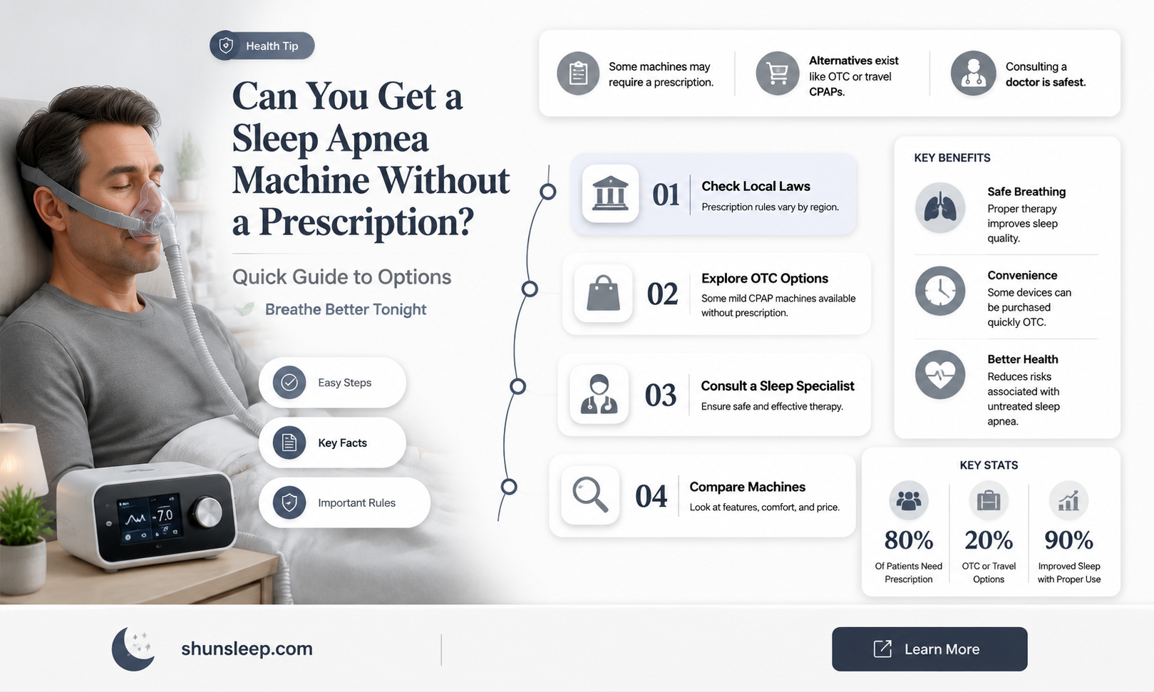 can a get a sleep apnea machine without a prescription
