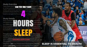 Unlocking Productivity: The Surprising Benefits of 4-Hour Sleep Cycles