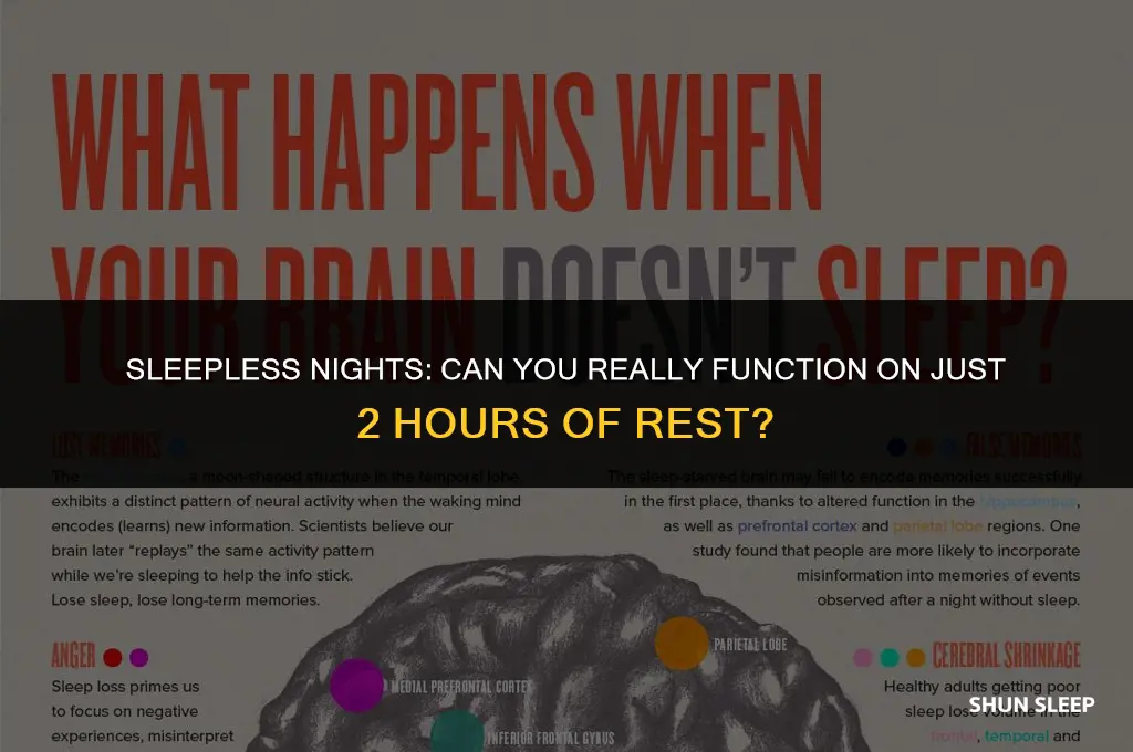 can you operate off 2 hours of sleep