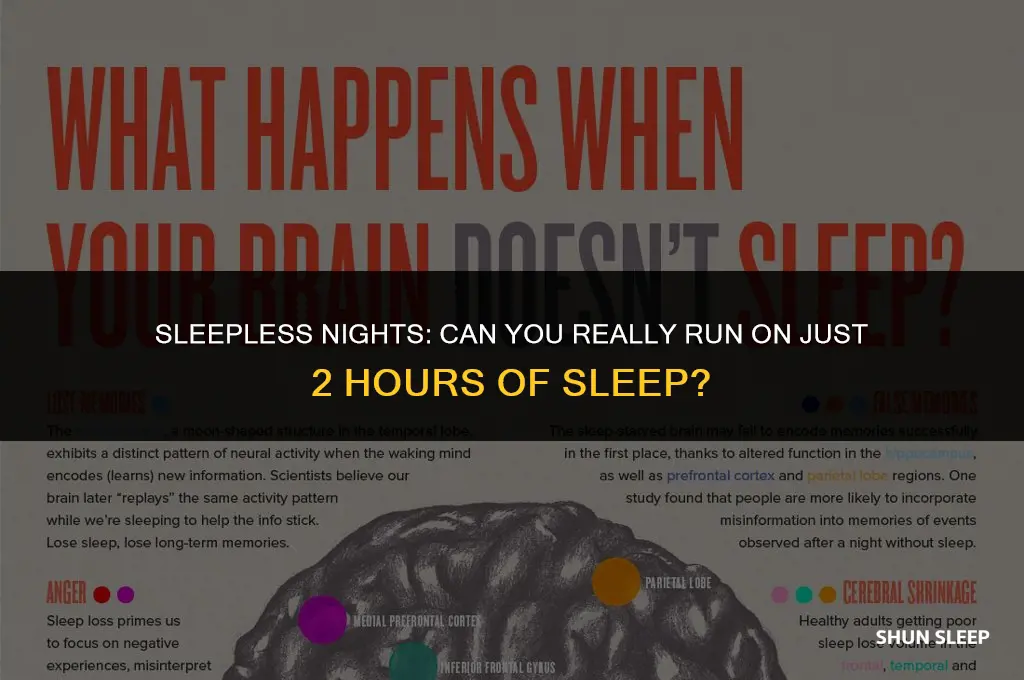 can you run off 2 hours of sleep