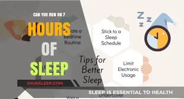 Unlocking Productivity: The Power of 7 Hours of Sleep