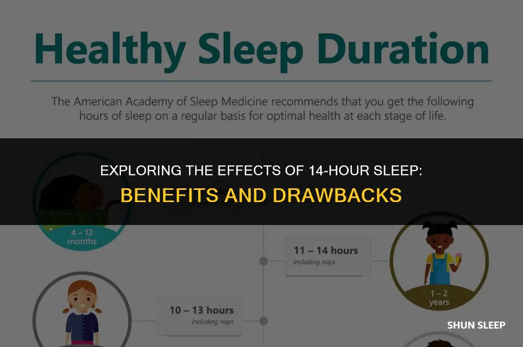 can you sleep 14 hours