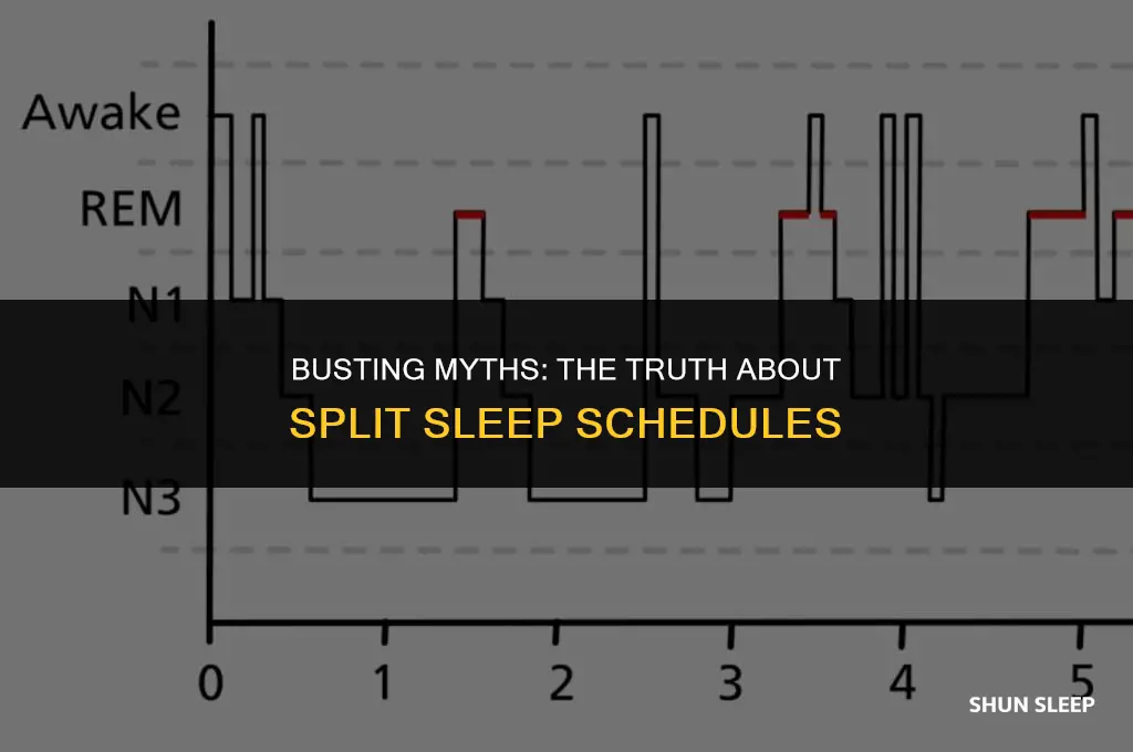can you sleep 4 hours twice a day