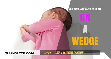 Wedge for Safe Infant Sleep: Good or Bad Idea?