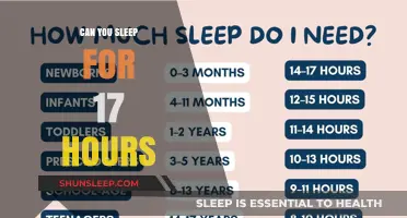 Exploring the Possibility of 17 Hours of Sleep: Myths and Realities