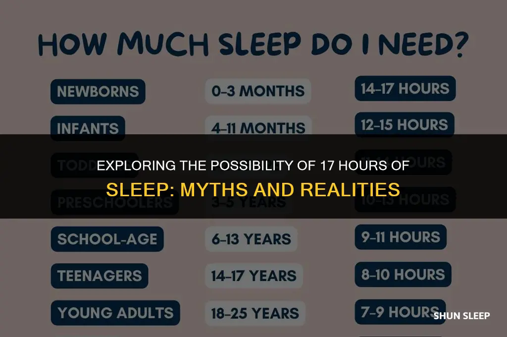can you sleep for 17 hours
