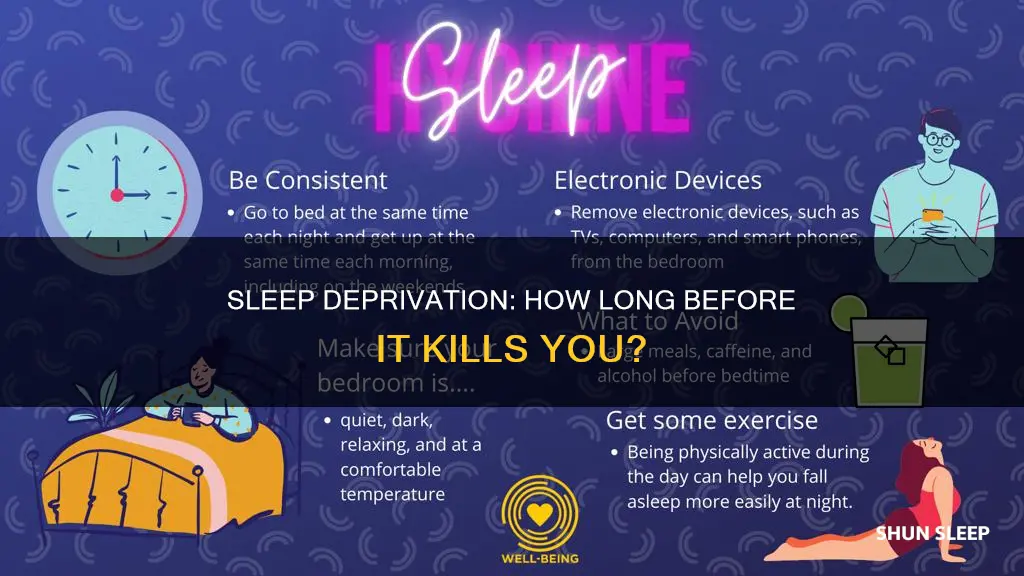 can you sleep for 3 days straight without dying