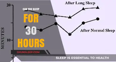Unlocking the Secrets of Extended Sleep: Is 30 Hours Possible?