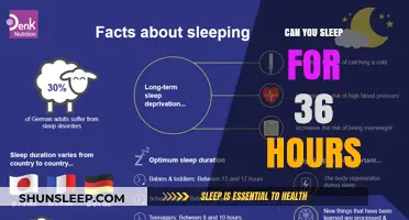 The Ultimate Guide to Extended Sleep: Can You Really Sleep for 36 Hours?