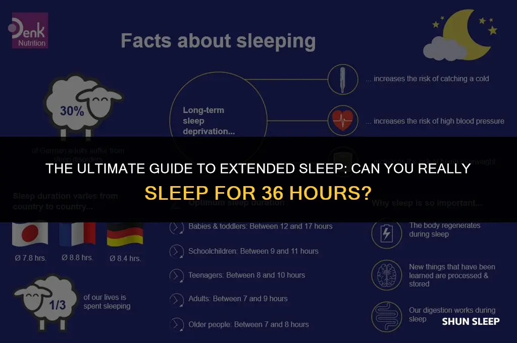 can you sleep for 36 hours
