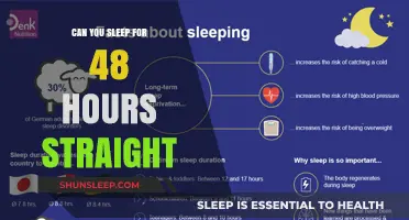 The Ultimate Guide to Extended Sleep: Can You Really Sleep for 48 Hours Straight?
