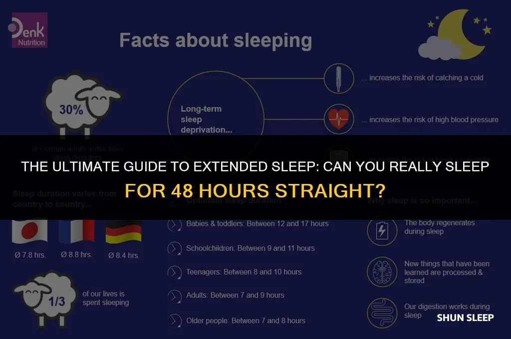 can you sleep for 48 hours straight