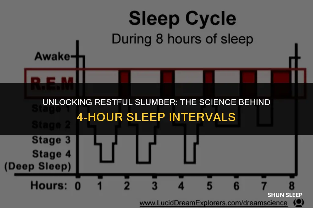 can you sleep in 4 hour intervals