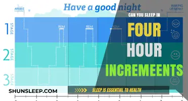 Unlocking Restful Slumber: The Art of Sleeping in Four-Hour Increments