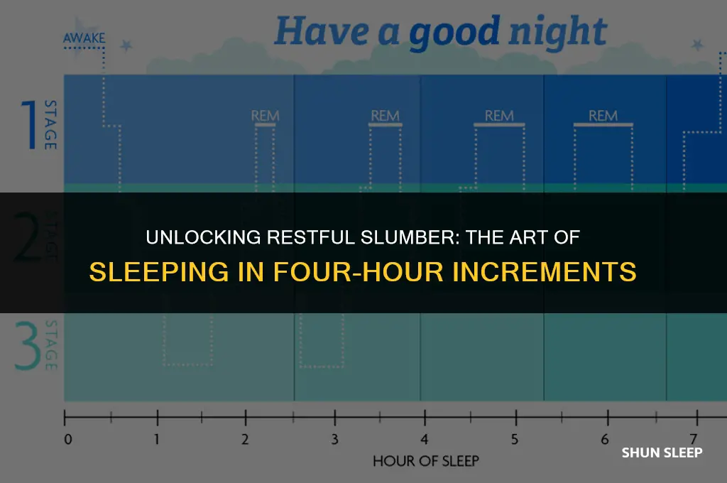 can you sleep in four hour incremeents