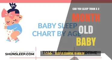 Sleep Training a 2-Month-Old: Is It Possible and Safe?