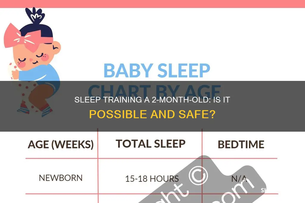 can you sleep train a 2 month old baby