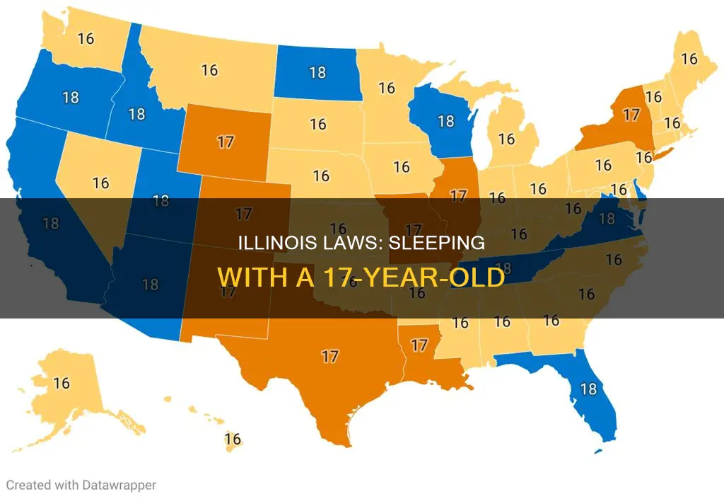 can you sleep with a 17 year old in illinois